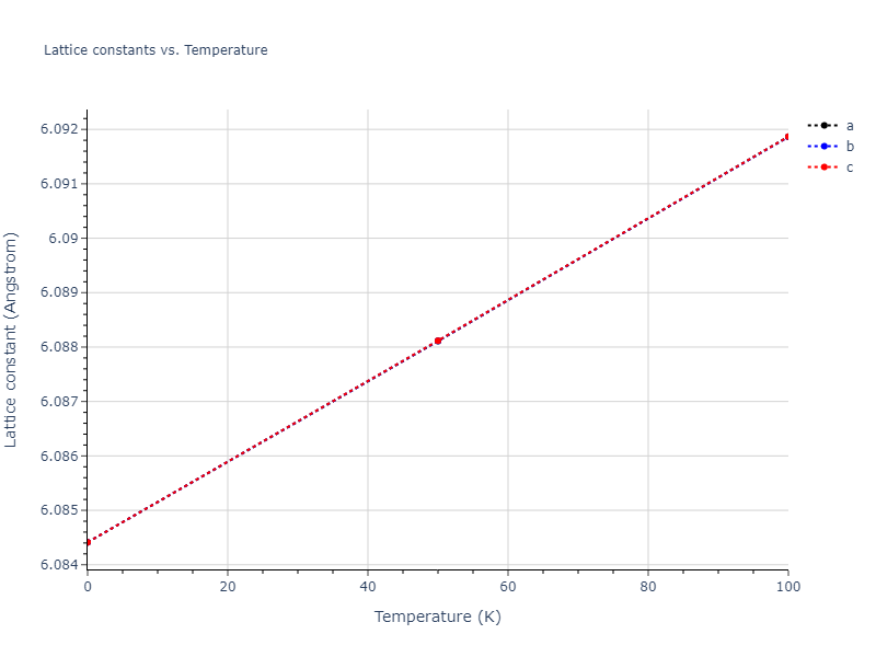 2007--Silva-A-C--Al-Ni--LAMMPS--ipr1/mdsolid.Ni.oqmd-1214906.cd31188c.a
