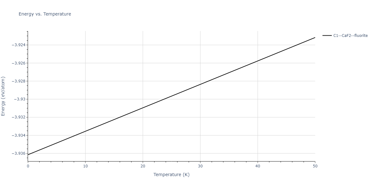 2007--Silva-A-C--Al-Ni--LAMMPS--ipr1/mdthermo.Al2Ni.U