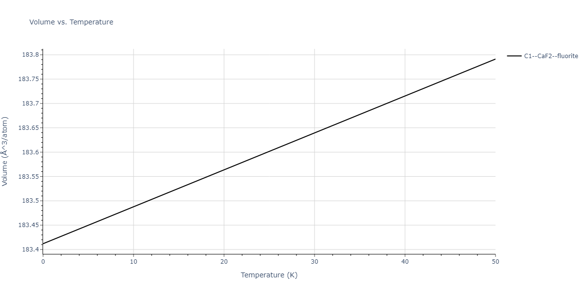 2007--Silva-A-C--Al-Ni--LAMMPS--ipr1/mdthermo.Al2Ni.V