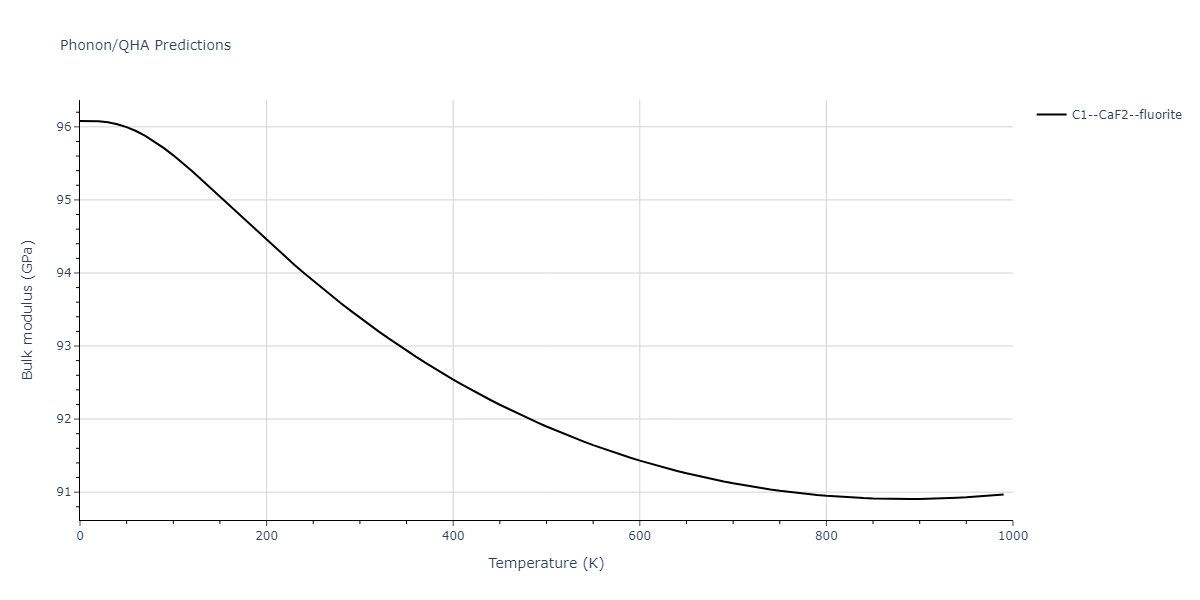 2007--Silva-A-C--Al-Ni--LAMMPS--ipr1/phonon.Al2Ni.B.png