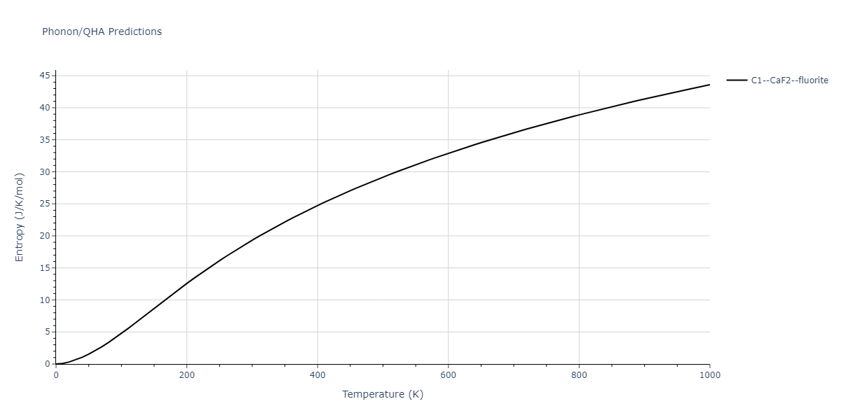 2007--Silva-A-C--Al-Ni--LAMMPS--ipr1/phonon.Al2Ni.S.png