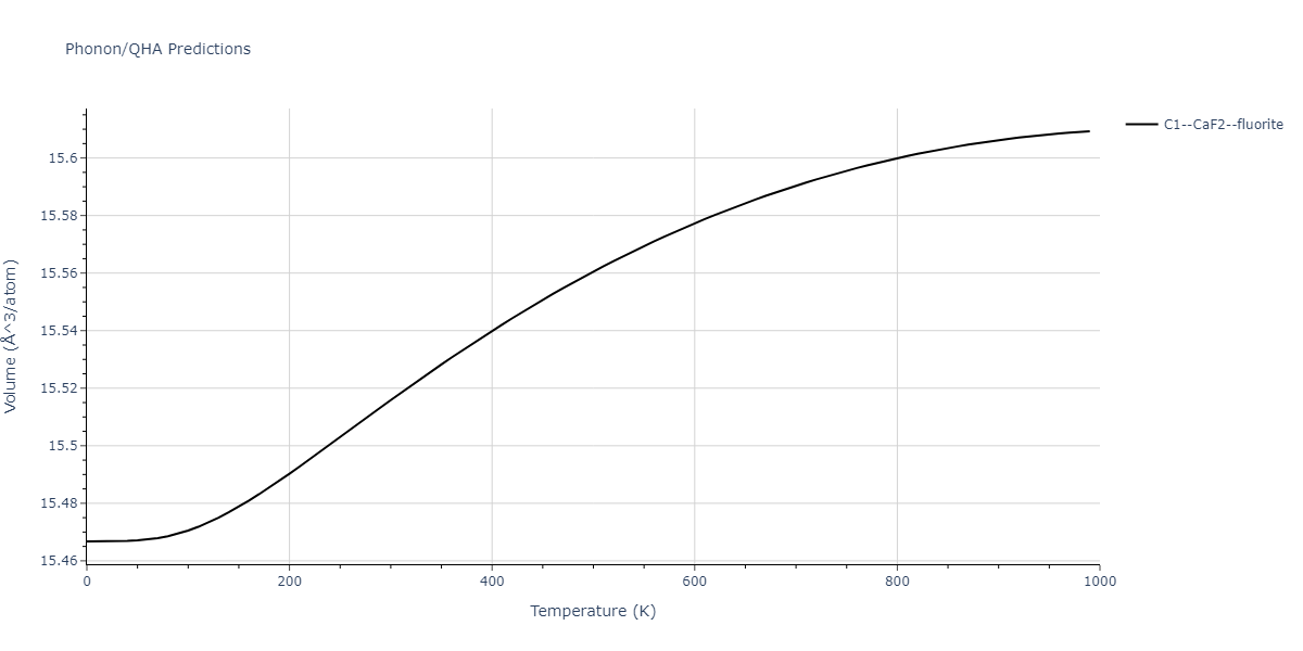 2007--Silva-A-C--Al-Ni--LAMMPS--ipr1/phonon.Al2Ni.V.png