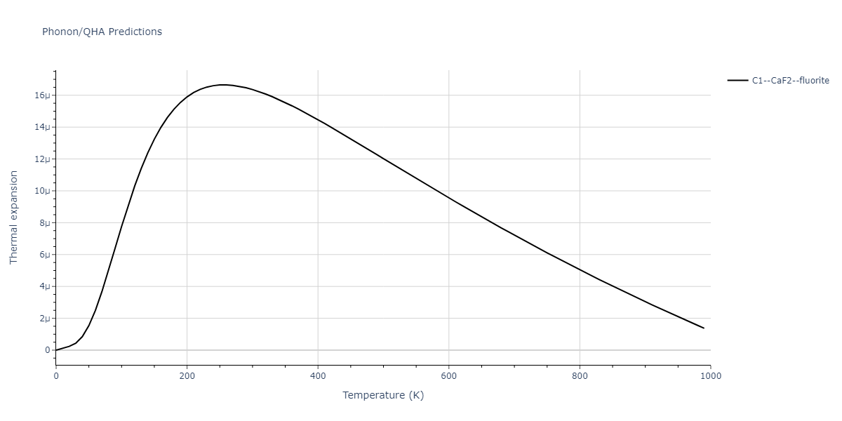 2007--Silva-A-C--Al-Ni--LAMMPS--ipr1/phonon.Al2Ni.alpha.png