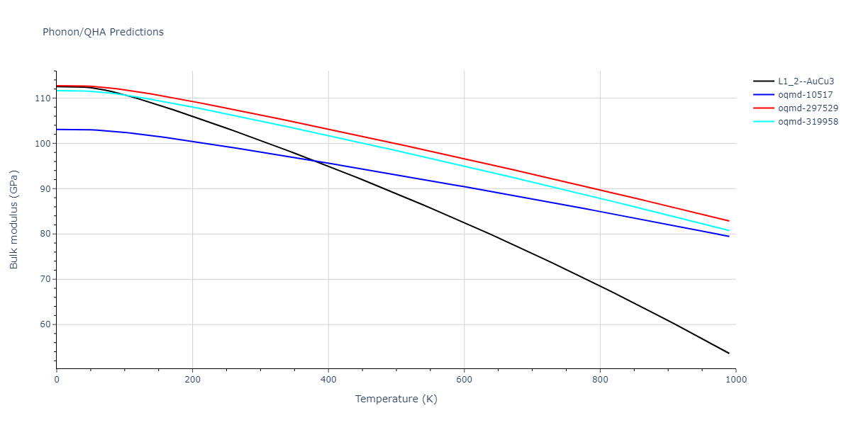 2007--Silva-A-C--Al-Ni--LAMMPS--ipr1/phonon.Al3Ni.B.png