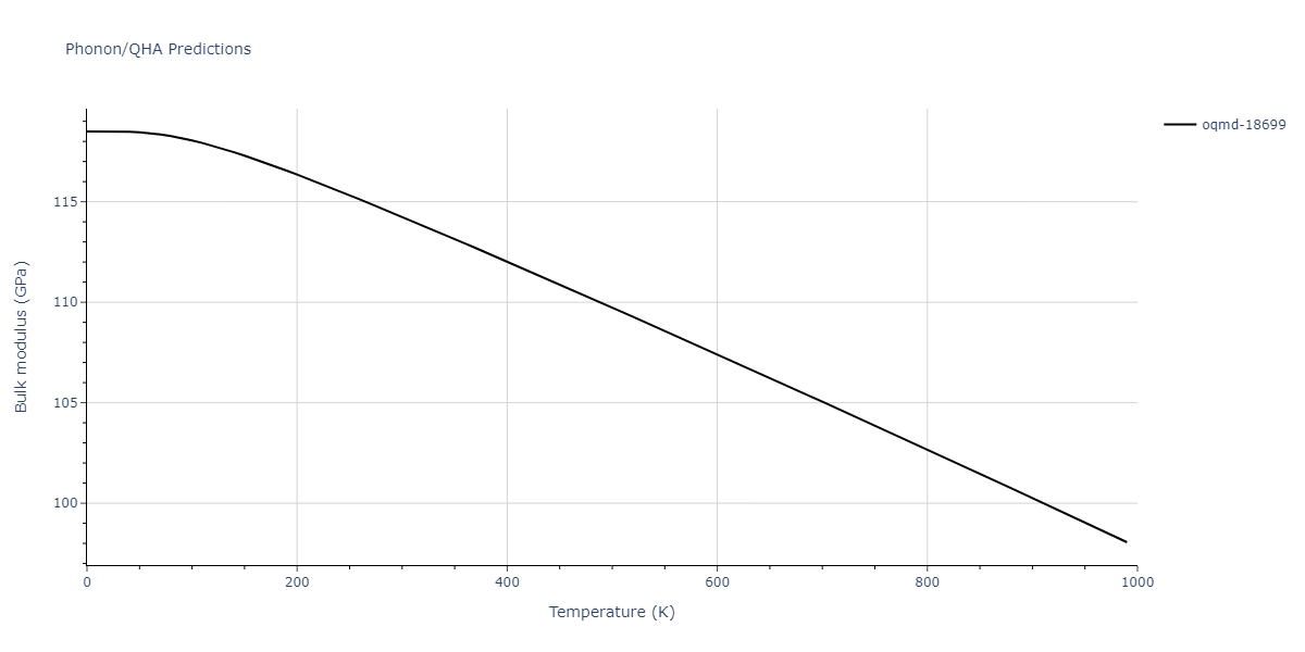 2007--Silva-A-C--Al-Ni--LAMMPS--ipr1/phonon.Al3Ni2.B.png