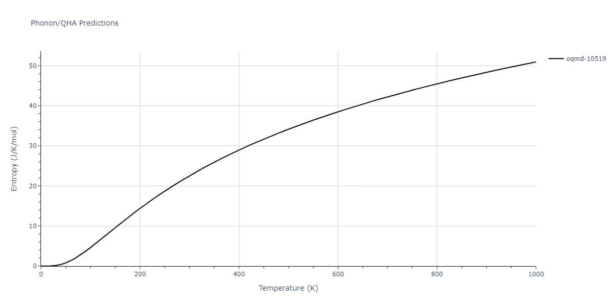 2007--Silva-A-C--Al-Ni--LAMMPS--ipr1/phonon.Al4Ni3.S.png