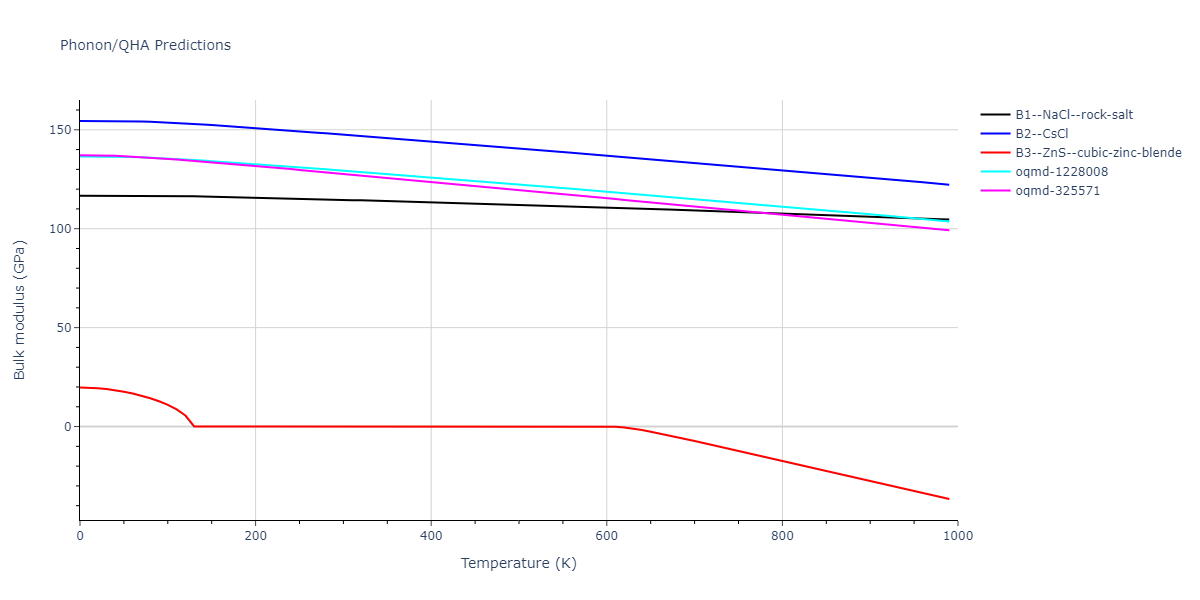 2007--Silva-A-C--Al-Ni--LAMMPS--ipr1/phonon.AlNi.B.png