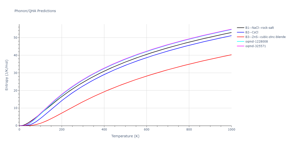 2007--Silva-A-C--Al-Ni--LAMMPS--ipr1/phonon.AlNi.S.png