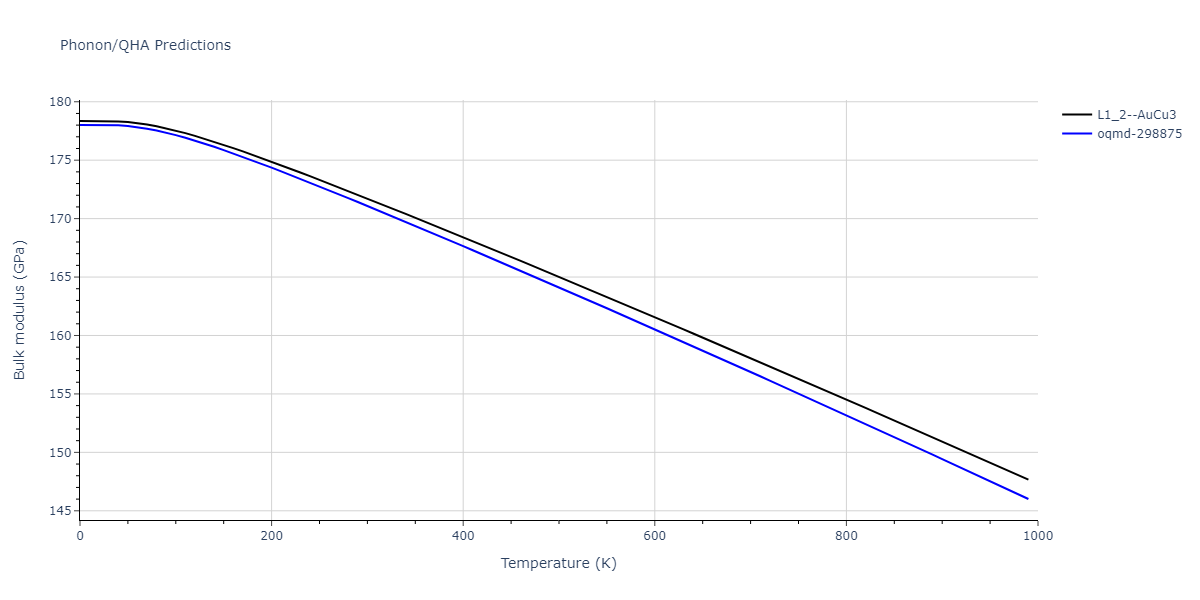 2007--Silva-A-C--Al-Ni--LAMMPS--ipr1/phonon.AlNi3.B.png