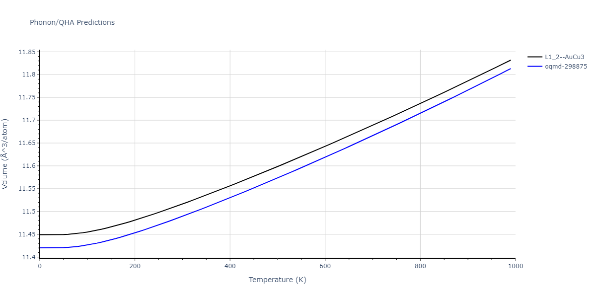 2007--Silva-A-C--Al-Ni--LAMMPS--ipr1/phonon.AlNi3.V.png