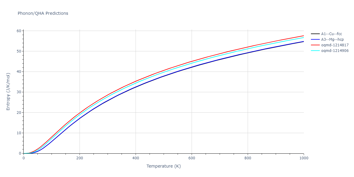 2007--Silva-A-C--Al-Ni--LAMMPS--ipr1/phonon.Ni.S.png