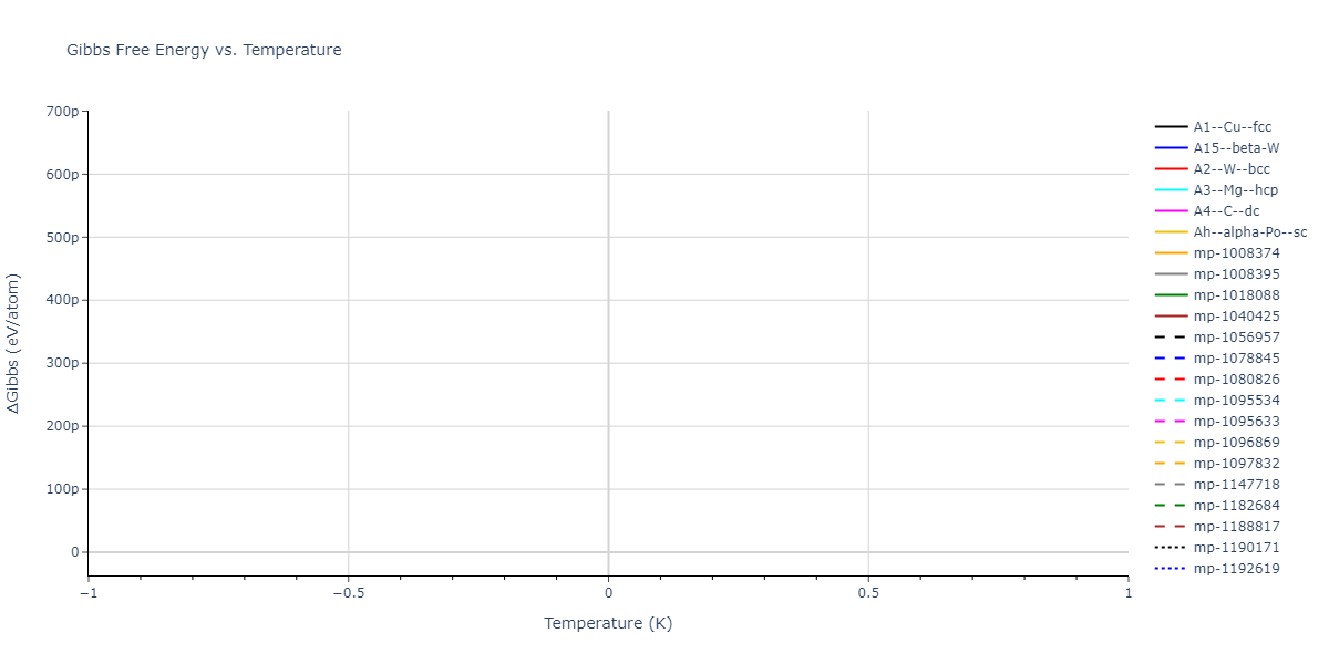 2007--Vashishta-P--Si-C--LAMMPS--ipr1/mdthermo.C.G