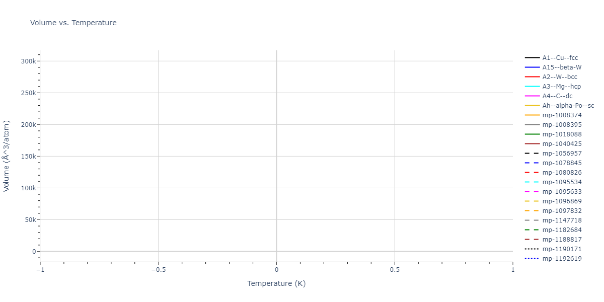 2007--Vashishta-P--Si-C--LAMMPS--ipr1/mdthermo.C.V