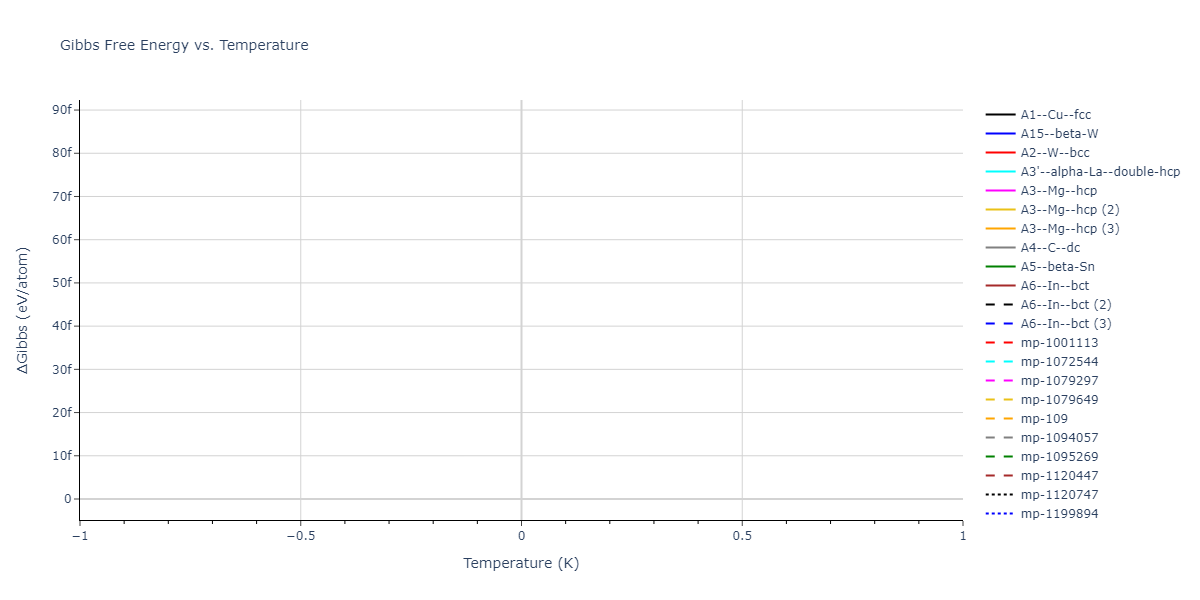 2007--Vashishta-P--Si-C--LAMMPS--ipr1/mdthermo.Si.G