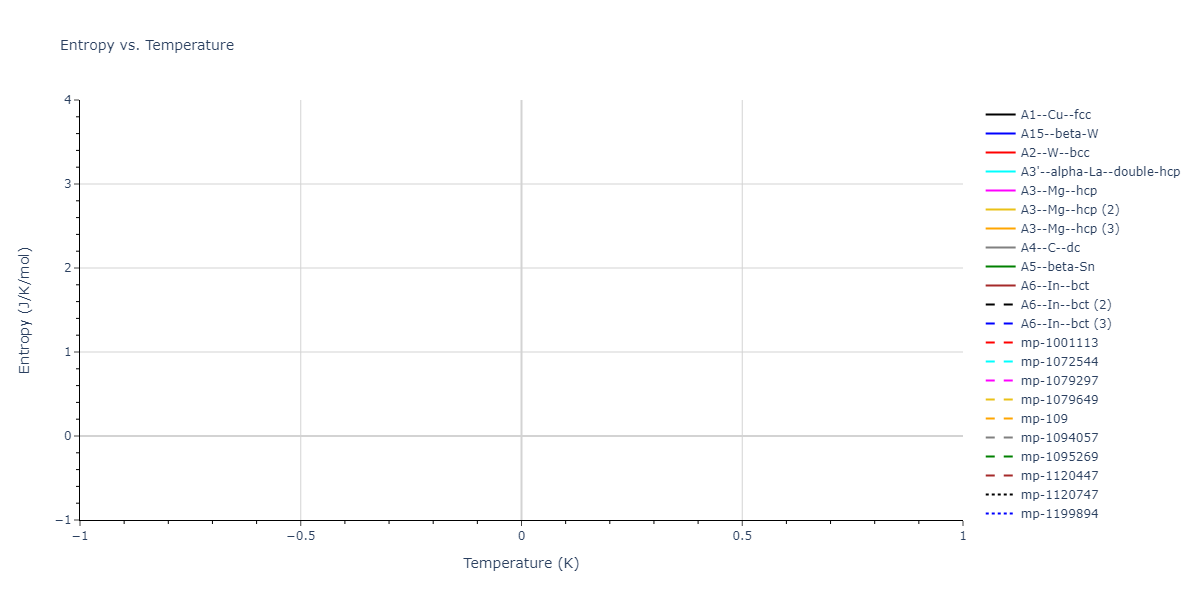 2007--Vashishta-P--Si-C--LAMMPS--ipr1/mdthermo.Si.S