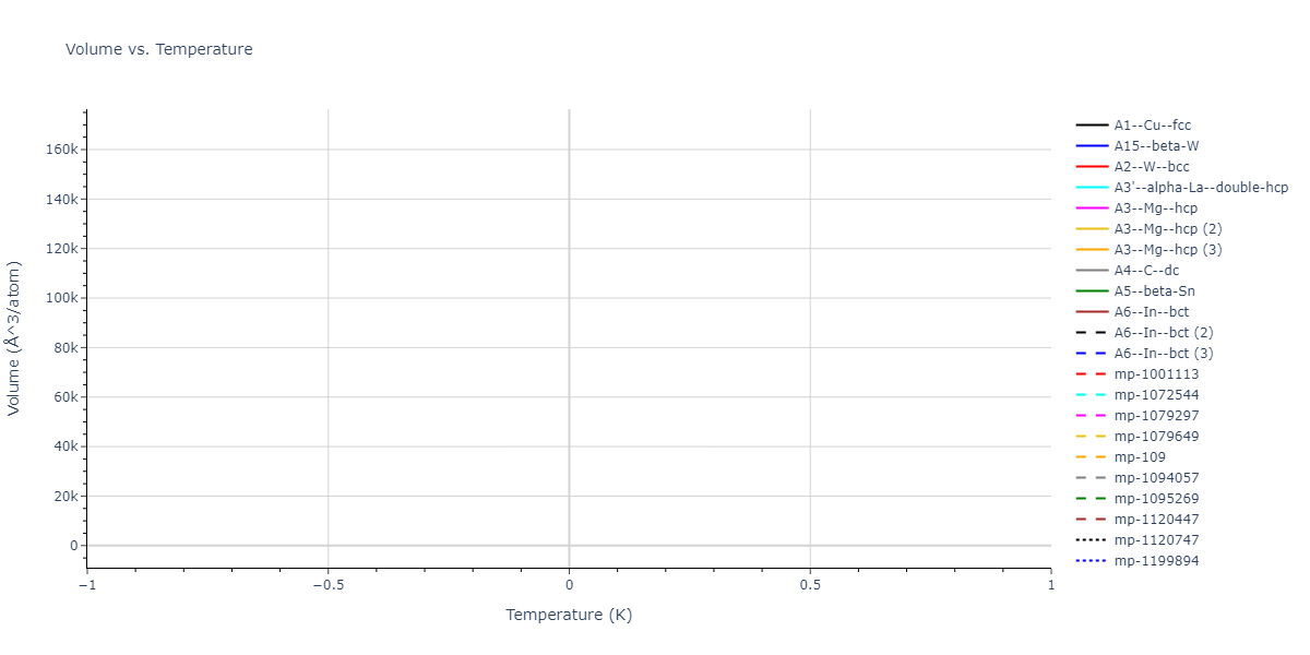 2007--Vashishta-P--Si-C--LAMMPS--ipr1/mdthermo.Si.V