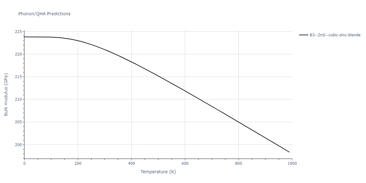 2007--Vashishta-P--Si-C--LAMMPS--ipr1/phonon.CSi.B.png