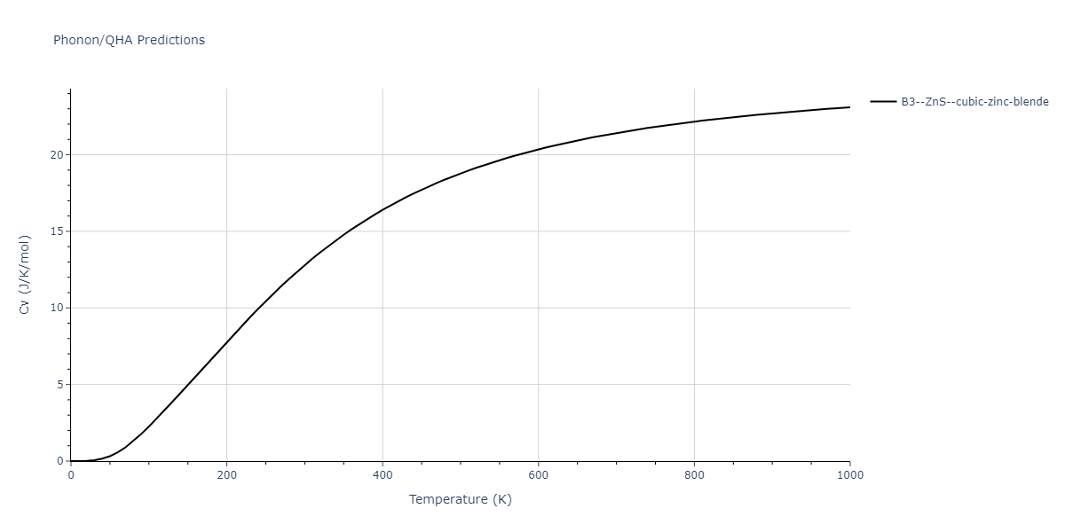 2007--Vashishta-P--Si-C--LAMMPS--ipr1/phonon.CSi.Cv.png