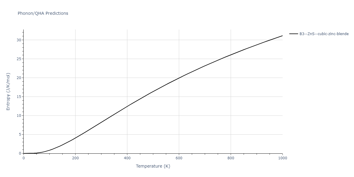 2007--Vashishta-P--Si-C--LAMMPS--ipr1/phonon.CSi.S.png