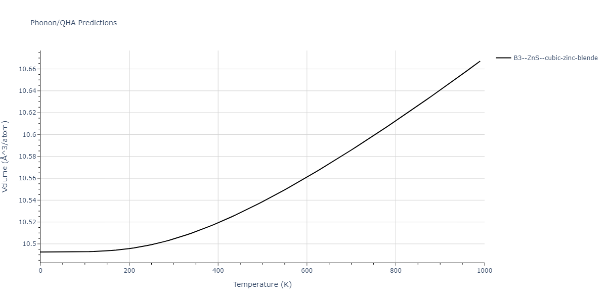 2007--Vashishta-P--Si-C--LAMMPS--ipr1/phonon.CSi.V.png