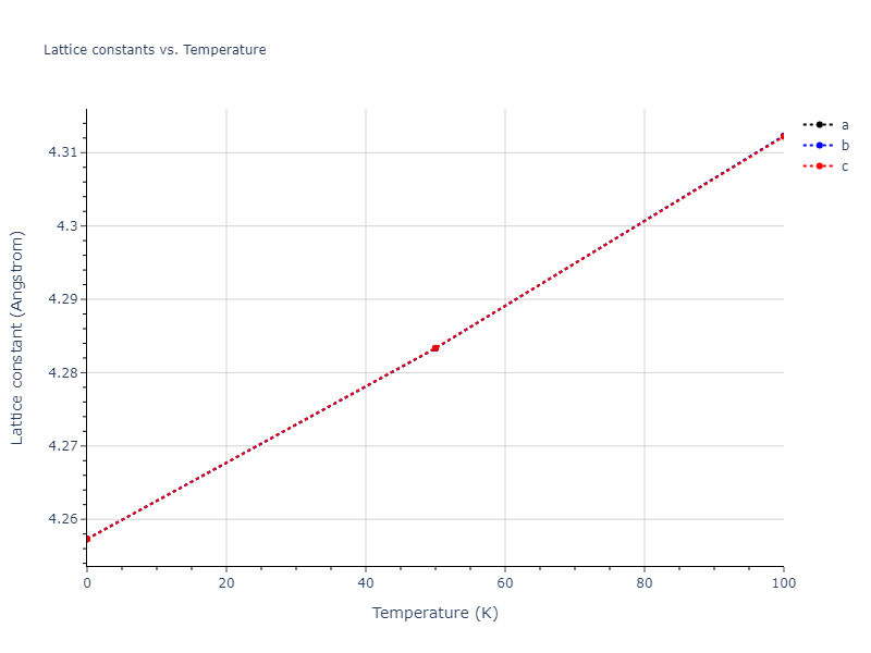 2008--Chenoweth-K--C-H-O--LAMMPS--ipr1/mdsolid.H.A1--Cu--fcc.72c7368b.a