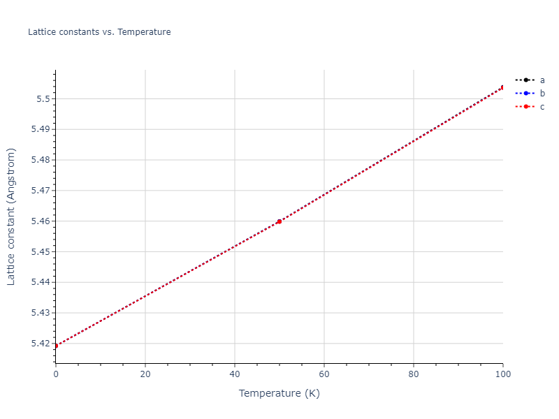 2008--Chenoweth-K--C-H-O--LAMMPS--ipr1/mdsolid.H.A15--beta-W.3fc6fa5e.a