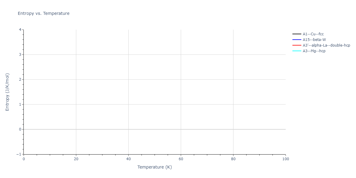 2008--Chenoweth-K--C-H-O--LAMMPS--ipr1/mdthermo.C.S