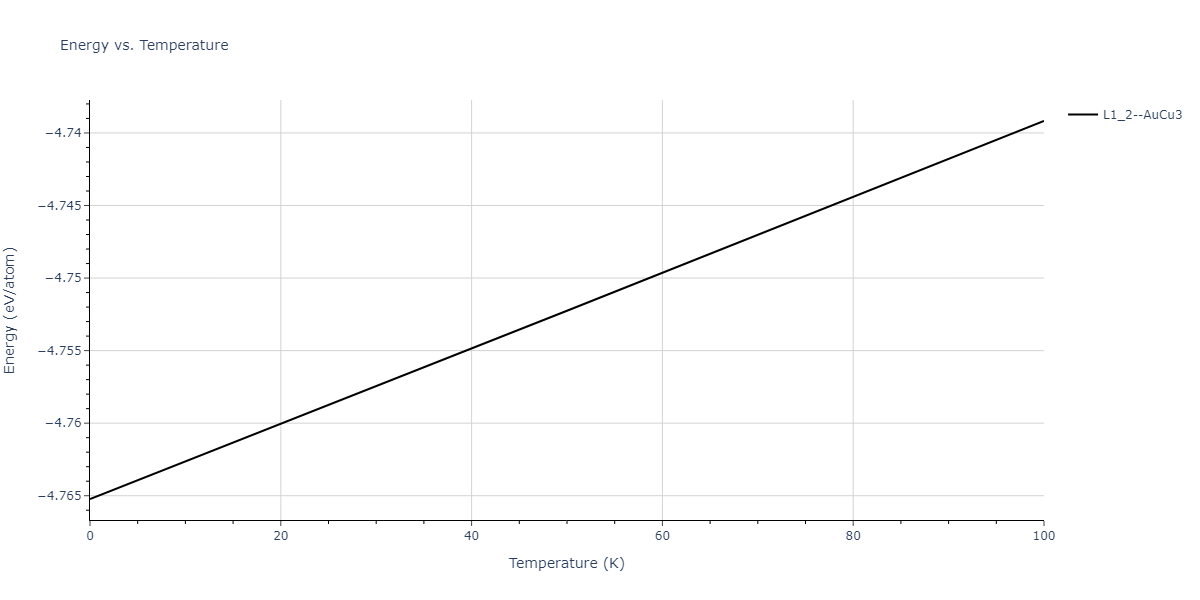 2008--Chenoweth-K--C-H-O--LAMMPS--ipr1/mdthermo.C3O.U