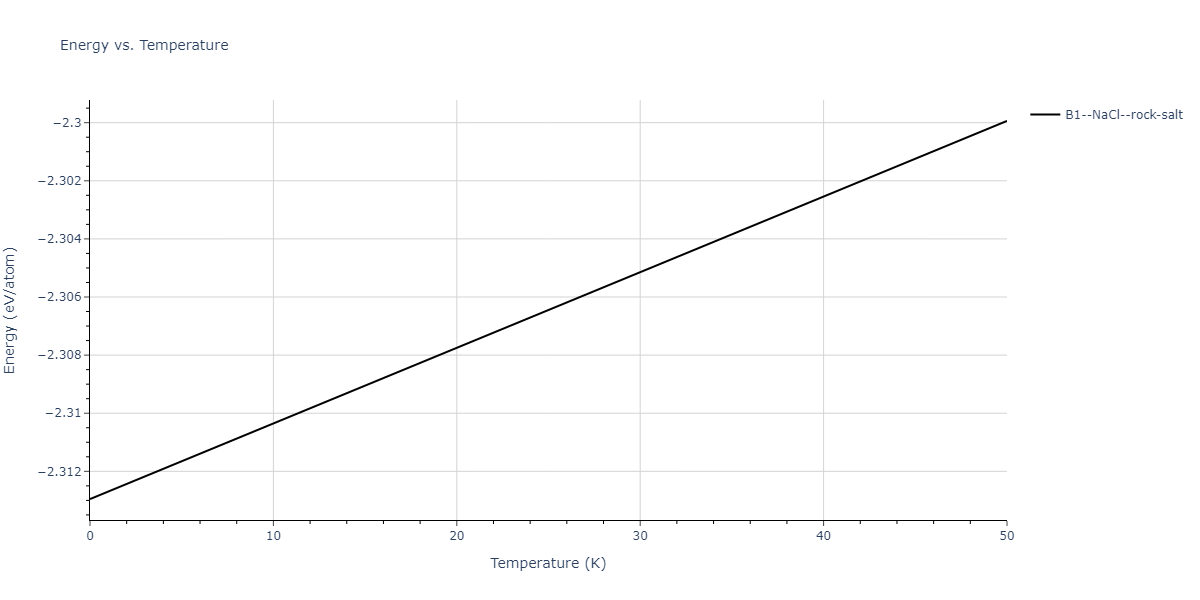 2008--Chenoweth-K--C-H-O--LAMMPS--ipr1/mdthermo.CH.U