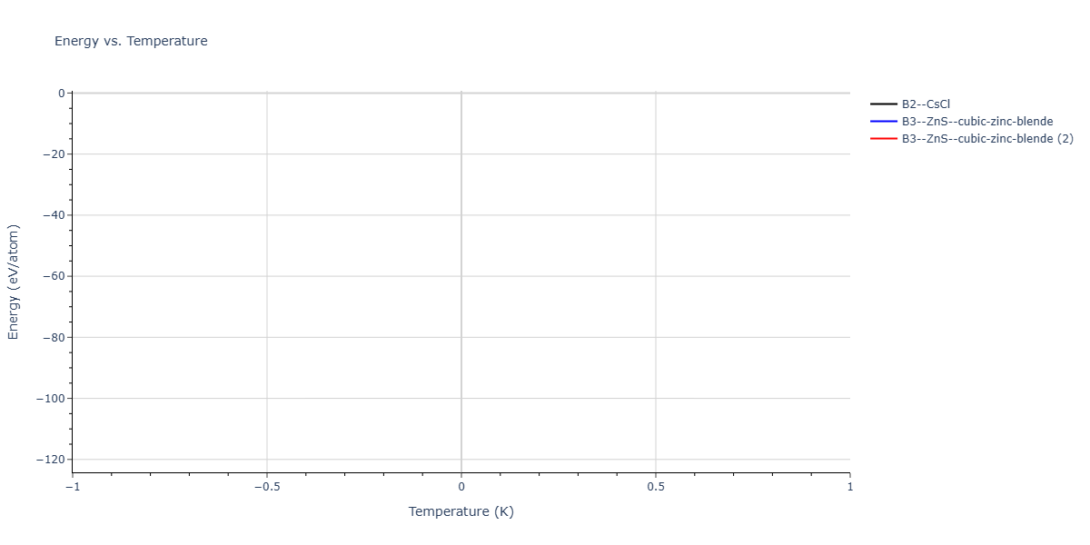 2008--Chenoweth-K--C-H-O--LAMMPS--ipr1/mdthermo.CO.U