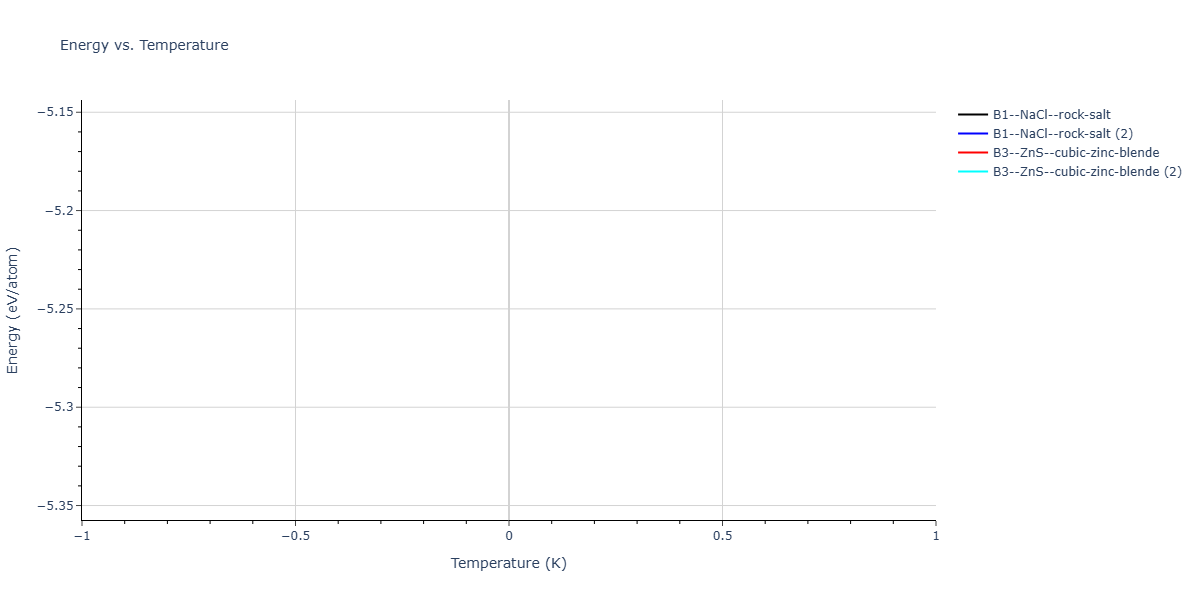 2008--Chenoweth-K--C-H-O--LAMMPS--ipr1/mdthermo.HO.U