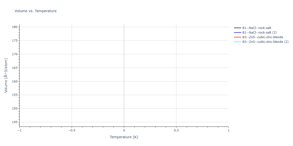 2008--Chenoweth-K--C-H-O--LAMMPS--ipr1/mdthermo.HO.V