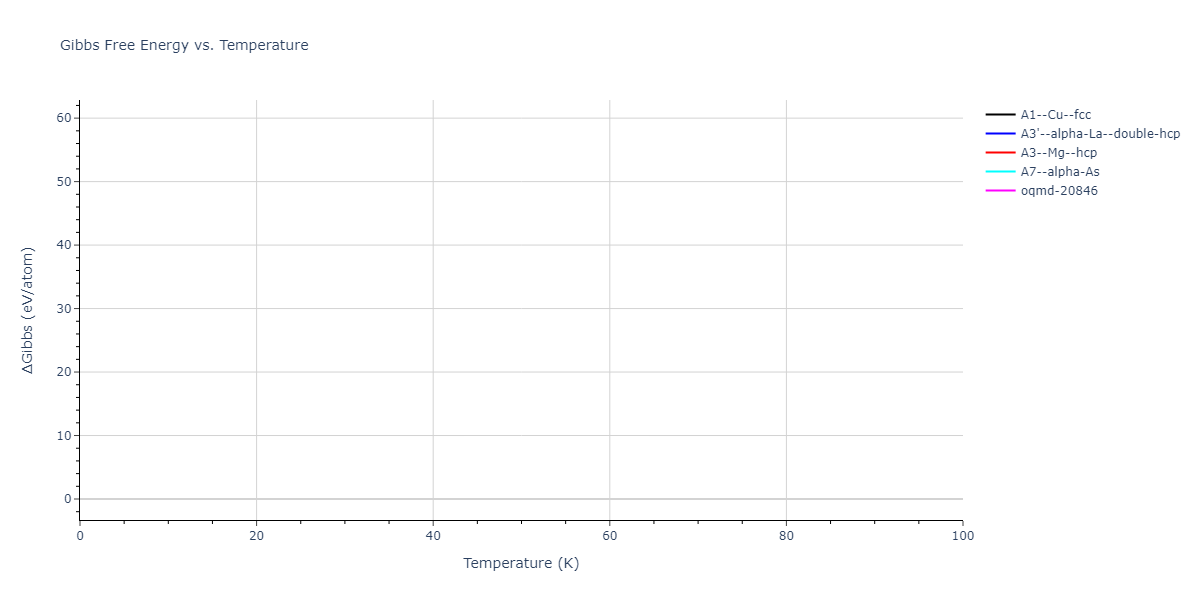 2008--Chenoweth-K--C-H-O--LAMMPS--ipr1/mdthermo.O.G