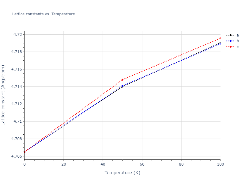 2008--Do-E-C--In--LAMMPS--ipr1/mdsolid.In.A1--Cu--fcc.10e34532.a