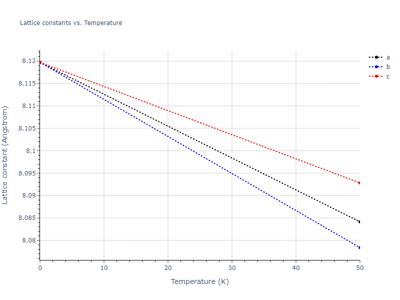 2008--Do-E-C--In--LAMMPS--ipr1/mdsolid.In.oqmd-1214891.7e53f2ea.a