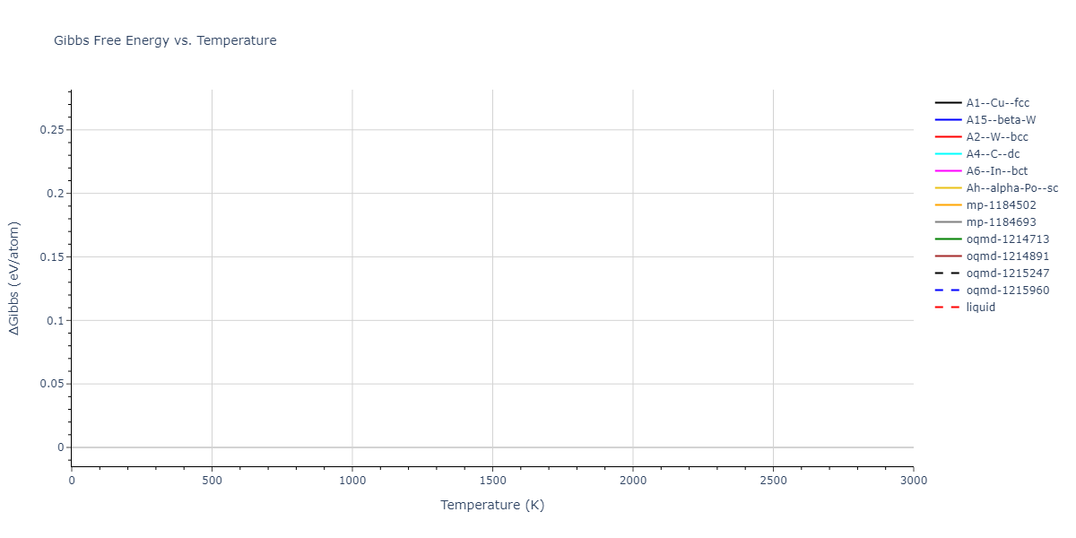 2008--Do-E-C--In--LAMMPS--ipr1/mdthermo.In.G
