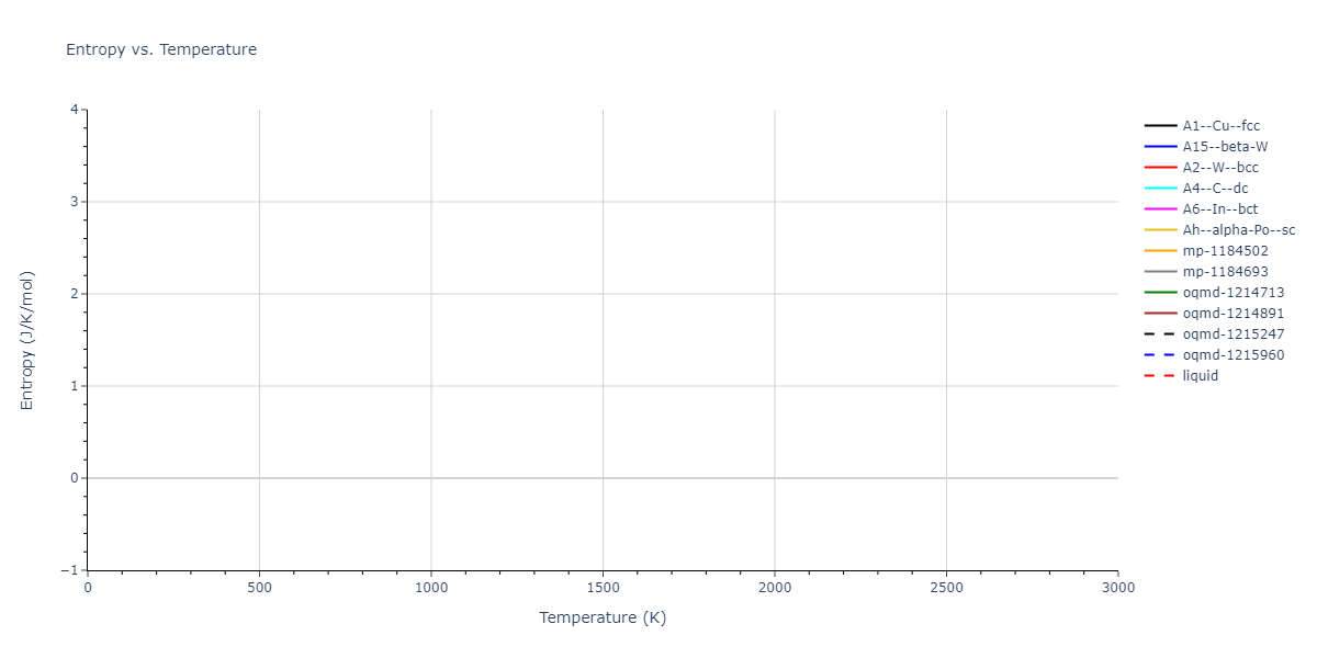 2008--Do-E-C--In--LAMMPS--ipr1/mdthermo.In.S