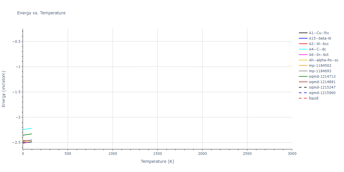 2008--Do-E-C--In--LAMMPS--ipr1/mdthermo.In.U