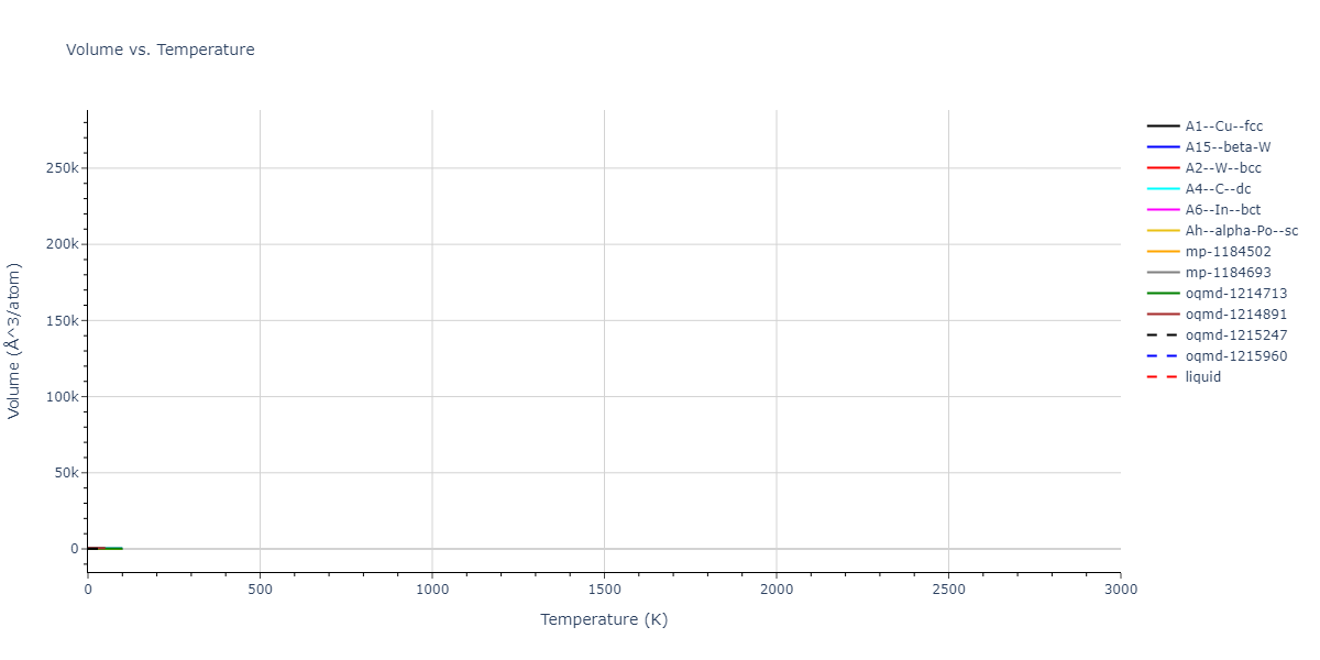 2008--Do-E-C--In--LAMMPS--ipr1/mdthermo.In.V