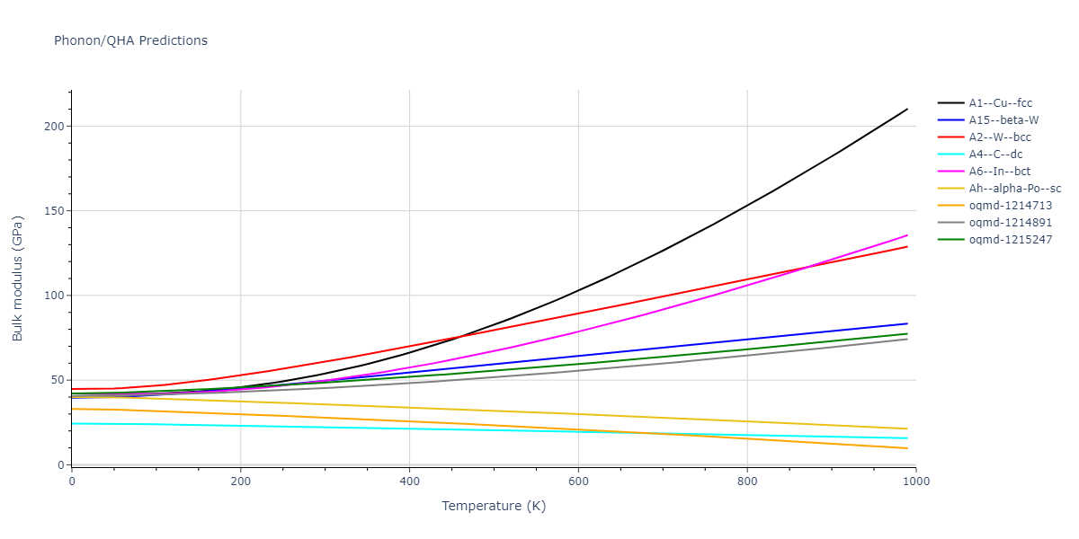 2008--Do-E-C--In--LAMMPS--ipr1/phonon.In.B.png