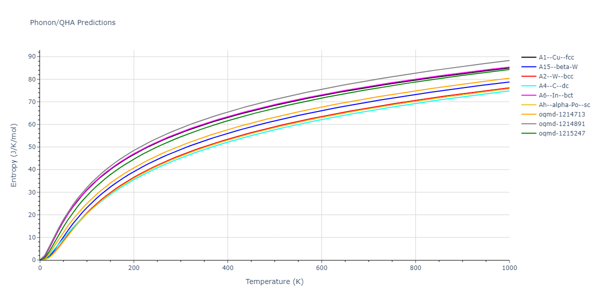 2008--Do-E-C--In--LAMMPS--ipr1/phonon.In.S.png