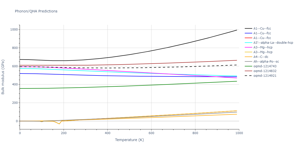 2008--Fortini-A--Ru--LAMMPS--ipr1/phonon.Ru.B.png