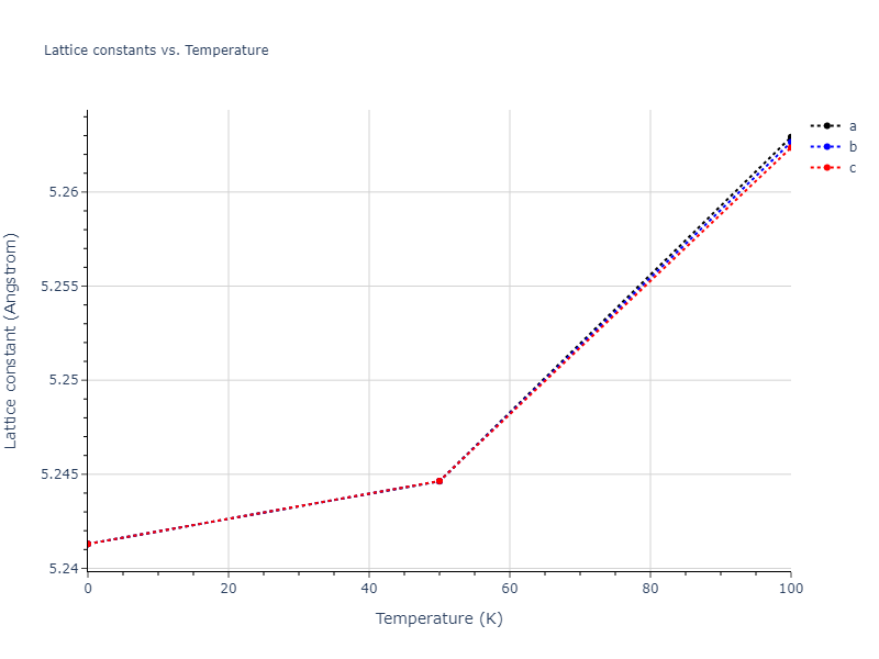 2008--Hennig-R-G--Ti--LAMMPS--ipr1/mdsolid.Ti.A15--beta-W.3ed16356.a