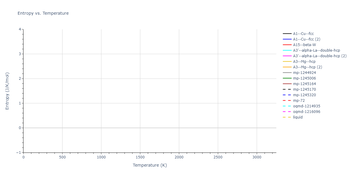 2008--Hennig-R-G--Ti--LAMMPS--ipr1/mdthermo.Ti.S