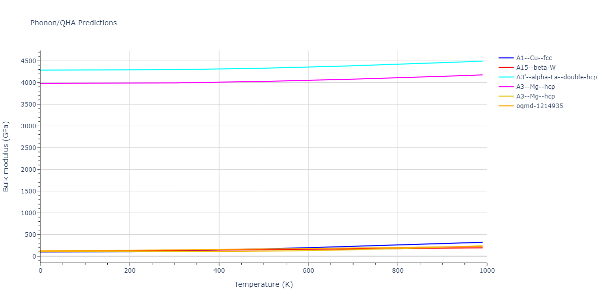 2008--Hennig-R-G--Ti--LAMMPS--ipr1/phonon.Ti.B.png