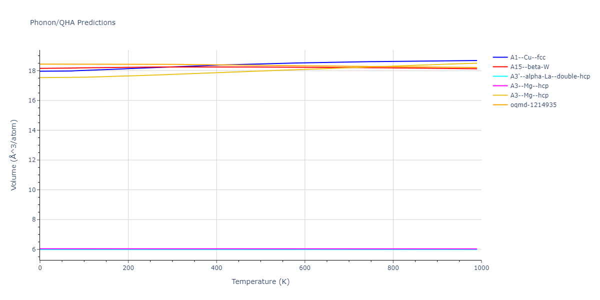 2008--Hennig-R-G--Ti--LAMMPS--ipr1/phonon.Ti.V.png