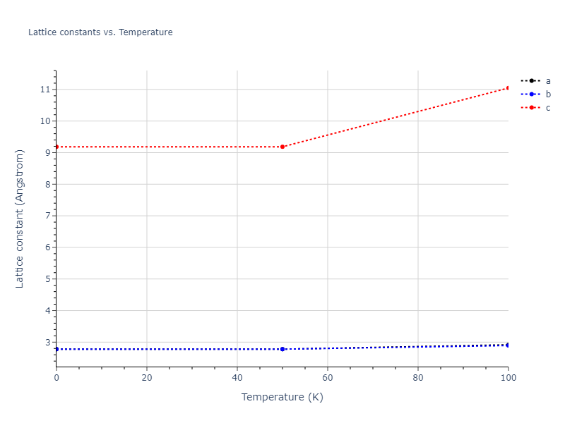 2008--Hepburn-D-J--Fe-C--LAMMPS--ipr1/mdsolid.C.oqmd-599490.91b27f5a.a