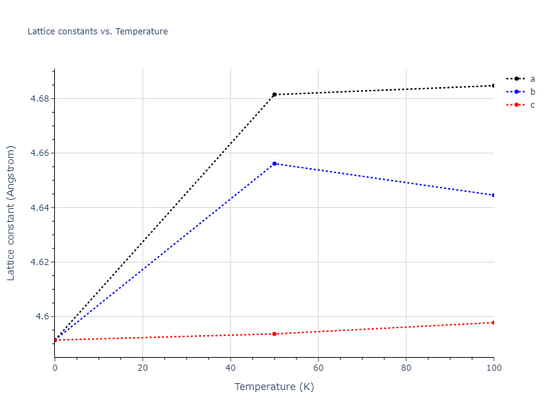 2008--Hepburn-D-J--Fe-C--LAMMPS--ipr1/mdsolid.C2Fe.C1--CaF2--fluorite.ba4480c6.a