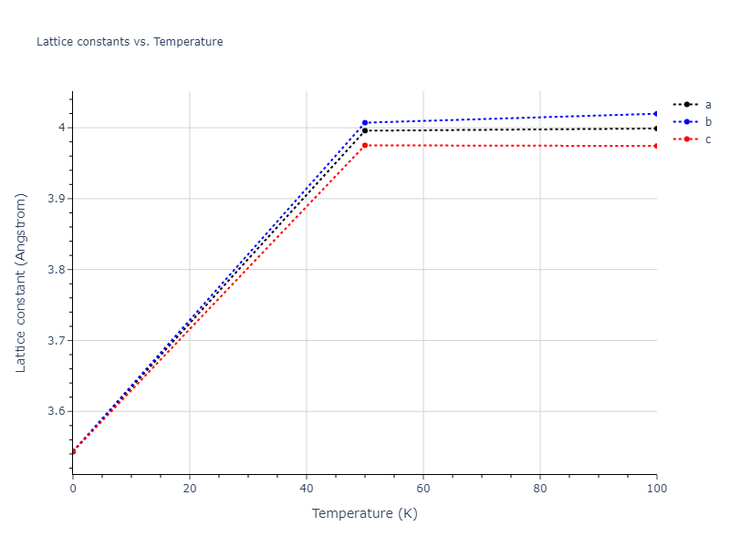 2008--Hepburn-D-J--Fe-C--LAMMPS--ipr1/mdsolid.C3Fe.A15--Cr3Si.2093190a.a