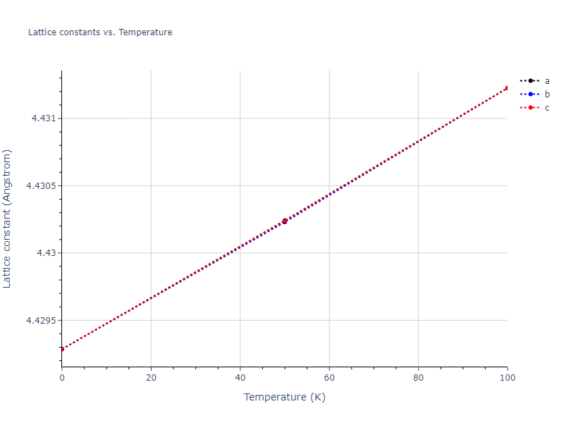 2008--Hepburn-D-J--Fe-C--LAMMPS--ipr1/mdsolid.C3Fe.A15--Cr3Si.7c448550.a